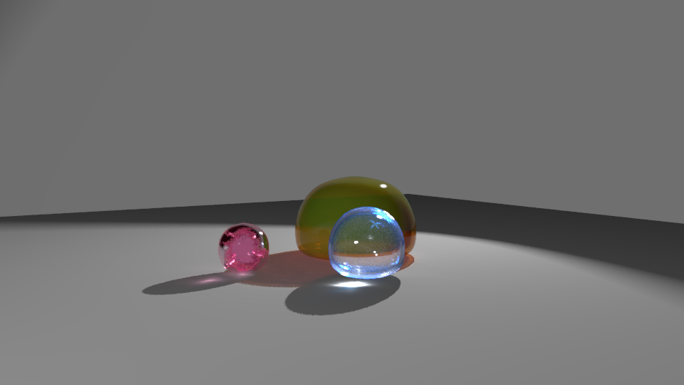 Shader tests